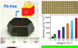 我国科学家研制出应用于X射线成像的零维非铅<font color=red>钙钛矿</font>单晶