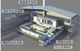 辐照杀毒灭菌法用于灭活冷冻食品中Covid-19病毒的初步建议