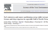 华北菜地沟灌和滴灌条件下N2O排放并利用稳定同位素标记技术进行溯源分析