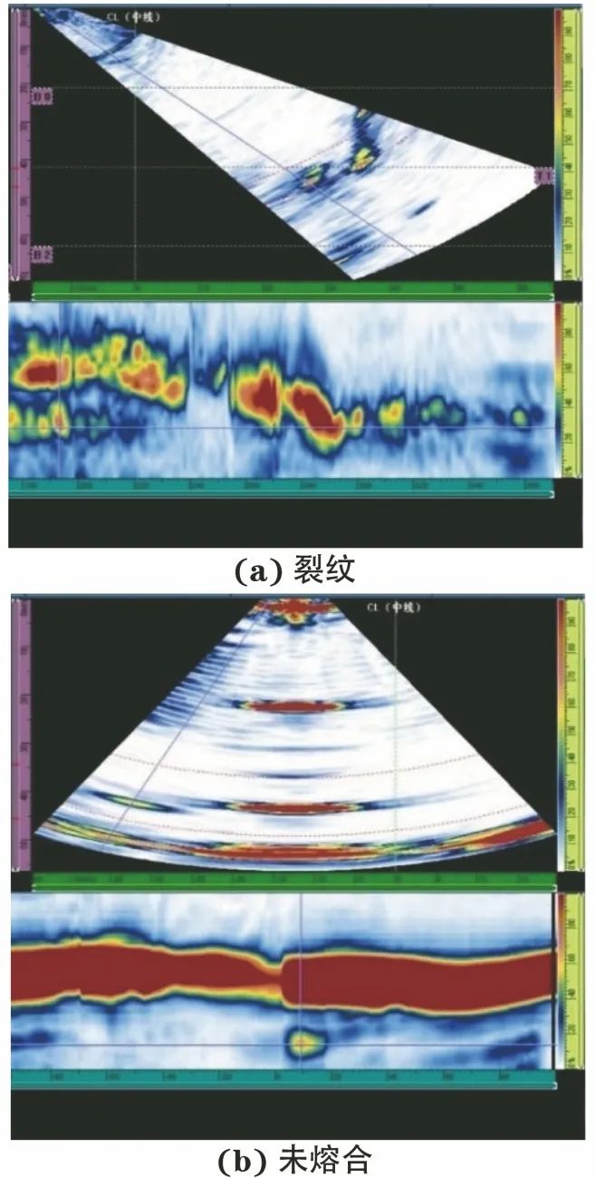 图7 裂纹、未熔合缺陷的相控阵超声检测信号