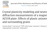 JMPS：镁AZ31B合金的晶体塑性建模与中子衍射测量研究